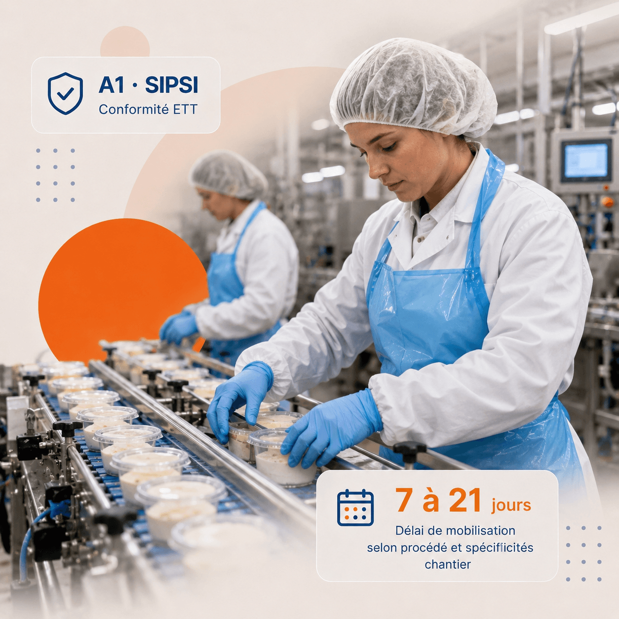 Ouvrière agro-alimentaire détachée européenne (Roumanie, Portugal) sur ligne de conditionnement en laiterie ou conserverie, charlotte et blouse blanche, contrôle qualité visuel, hygiène HACCP, EPI agro complets
